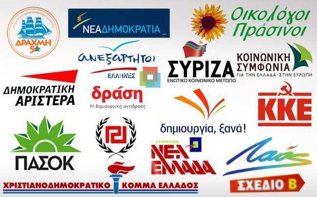 Για την πολτική συγκυρία στην Ελλάδα